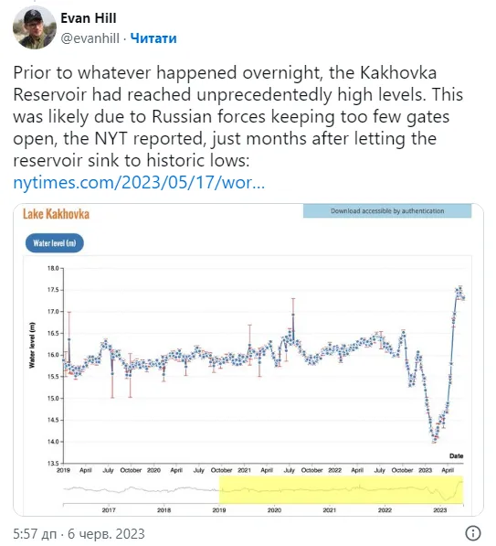 Гребля Каховської ГЕС могла зруйнуватись через раніше отримані пошкодження
