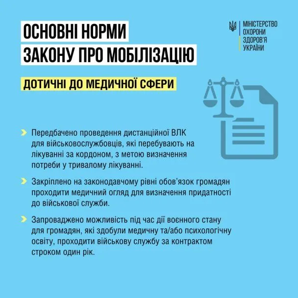 Що зміниться у медоглядах, ВЛК та відстрочці від призову після 18 травня