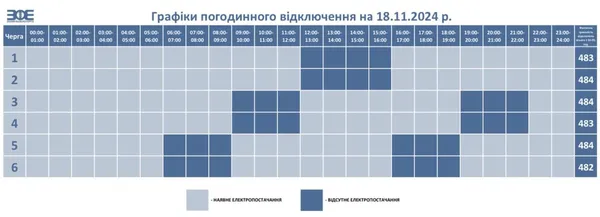 Графіки відключення світла на Волині на 18 листопада