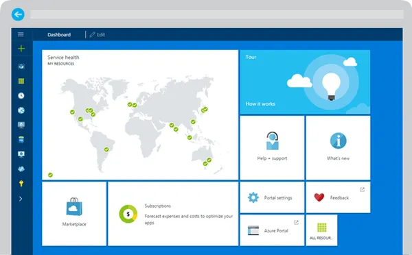 Як працює віртуальна машина Azure, та у чому її головні переваги*