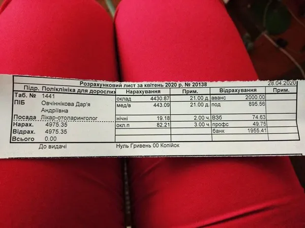 «Я хочу достойно харчуватися та купляти собі одяг»: лікар із Волині про зарплату медпрацівників (фото)