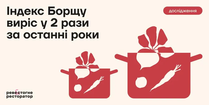 Де найдорожчий борщ в Україні