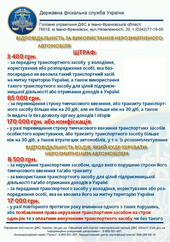 «Євробляхарів» штрафуватимуть з середини серпня: дати і розміри штрафів