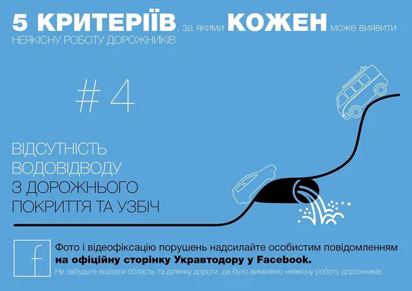 Українців просять інформувати про неякісну роботу дорожників: є 5 критеріїв