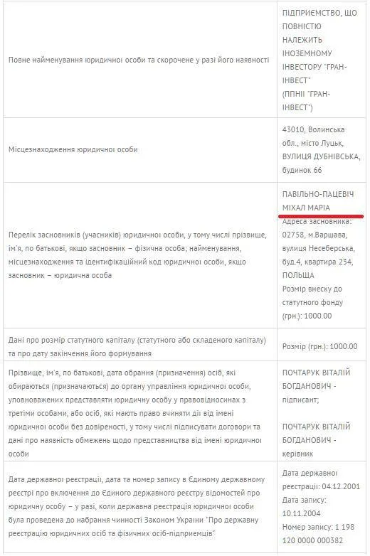 В центральному парку Луцька можуть звести будинок?