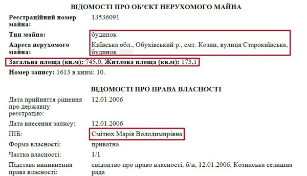 Розслідування: брата екс-регіонала з Волині підозрюють в нечесному збагаченні (фото)