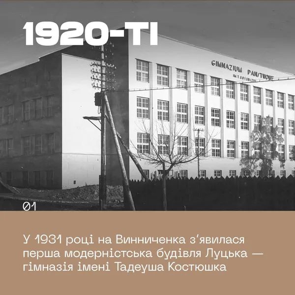 Яким був корпус ВНУ на Винниченка і що в ньому було 100 років тому (фото)