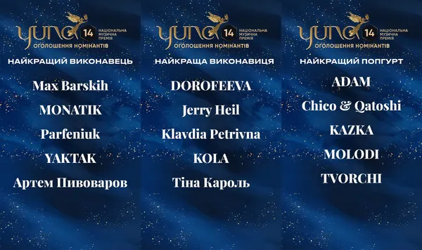 Двоє волинян стали номінантами відомої музичної премії