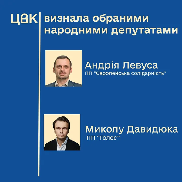Політолог з Волині став народним депутатом України: рішення ЦВК