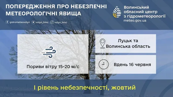 Синоптики попередили про небезпеку, яка суне на Волинь