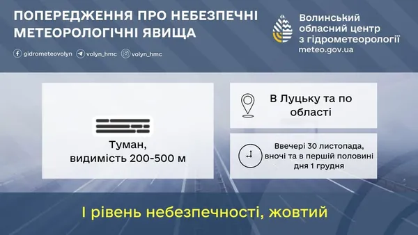 Волинь огорне щільний туман