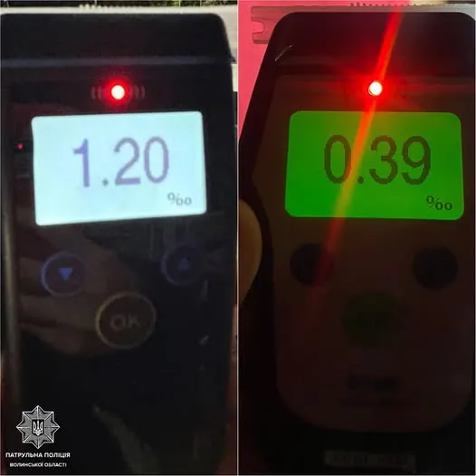 За вихідні на Волині зловили 13 п'яних водіїв