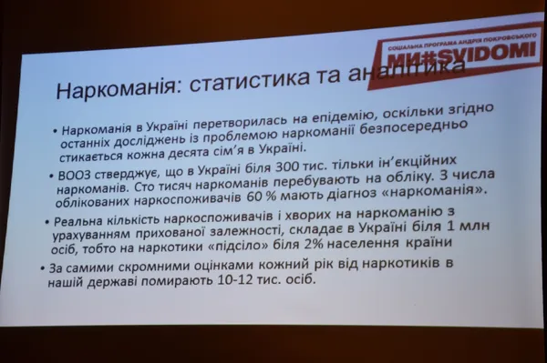 «Наркомани довго не живуть», – луцькі школярі побували на антинаркотичному ток-шоу (фоторепортаж)