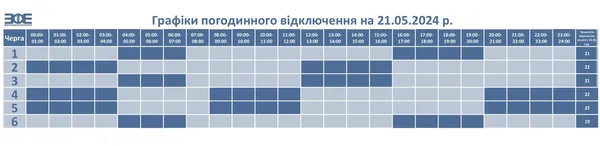 Де на Волині відключатимуть світло 21 травня: графік
