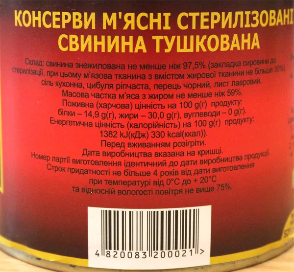Експерти назвали найкращі та найгірші марки тушонки (список)