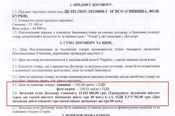 Скрін договору з фейсбук-сторінки Андрія Лучика