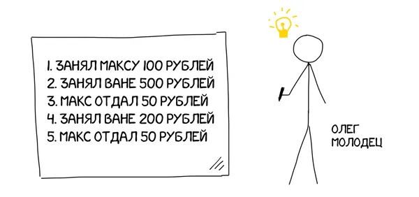 Блокчейн зсередини: як влаштований біткоїн