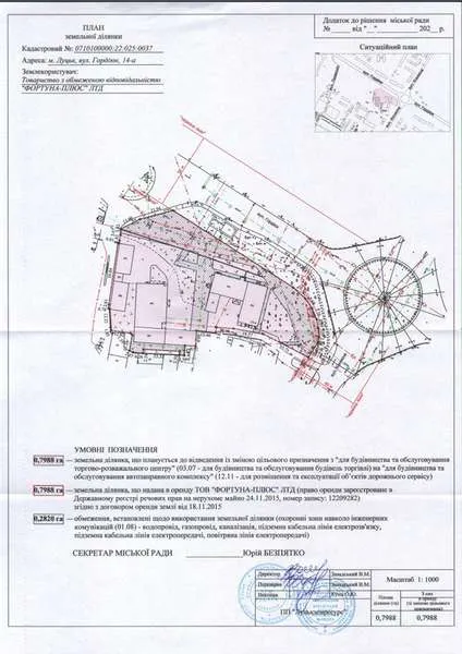У Луцьку на вулиці Гордіюк збудують заправку UPG
