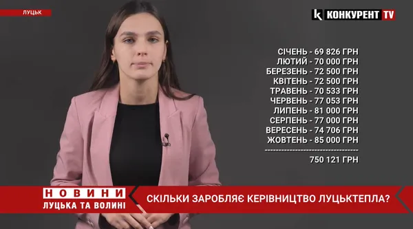 Очільник і п'ять заступників: скільки заробляє керівництво «Луцьктепла» (відео)