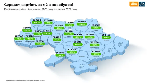 Волинь – у трійці областей, де найбільше виросли ціни на нове житло: що каже експерт