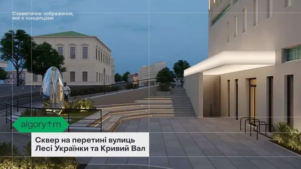Візуалізація готового проєкту