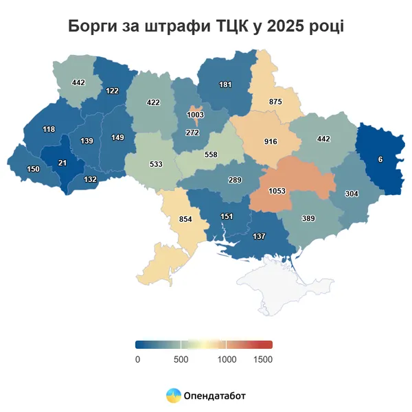 Українці не поспішають сплачувати штрафи ТЦК