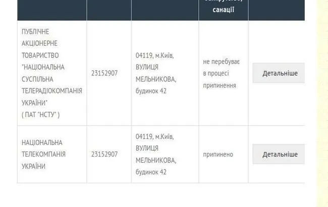 В Україні з'явилась Національна суспільна телерадіокомпанія