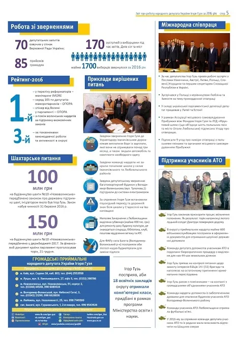 Ігор Гузь прозвітував про депутатську роботу за рік