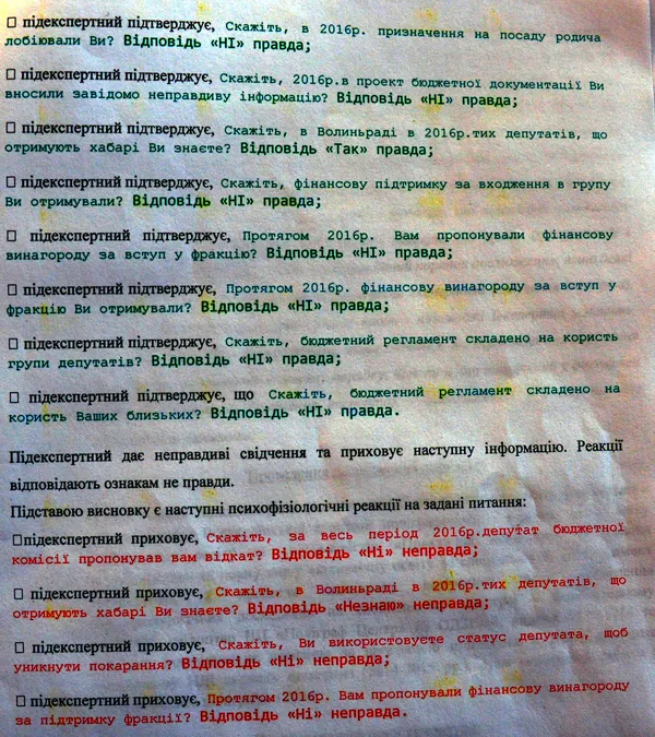Відомі результати перевірки волинського депутата на поліграфі (документи)