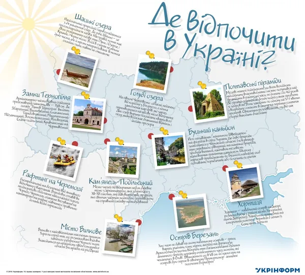 Де відпочити в Україні?