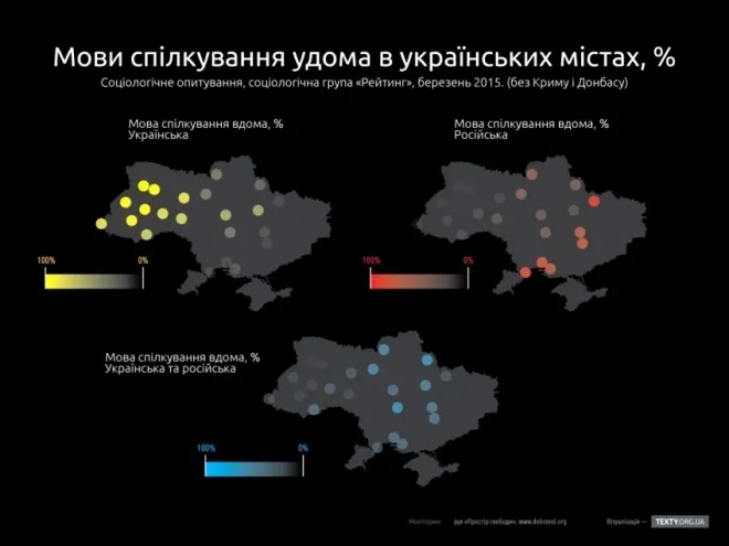 Луцьк очолив рейтинг україномовних міст