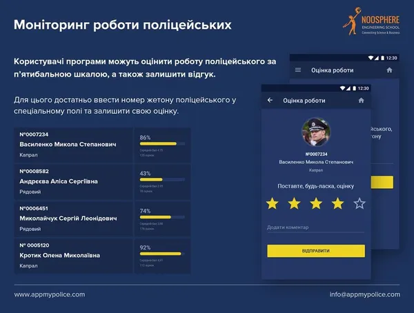 Національна поліція запускає мобільний додаток