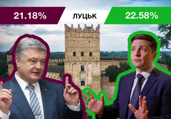 «Напруга і поляризація суспільства», – Тарас Шкітер про вибори в контексті Луцька