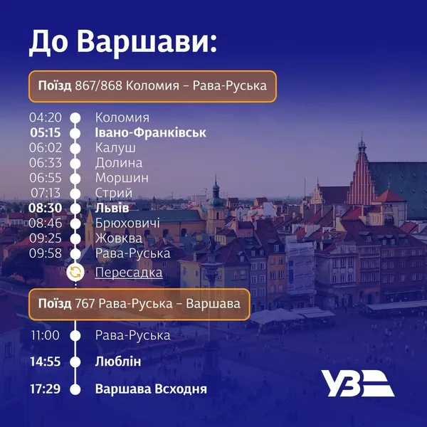 Укрзалізниця вперше за 18 років запускає потяг сполученням Львів – Варшава