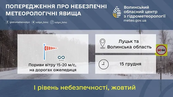 Вітряно і слизько: на Волинь суне негода