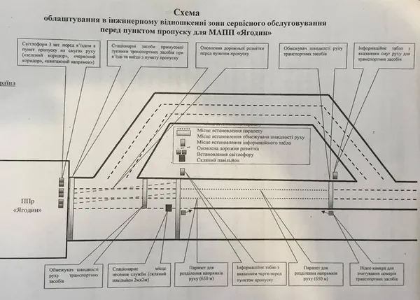 На «Ягодині» для автівок з іноземними номерами хочуть облаштувати окрему смугу 