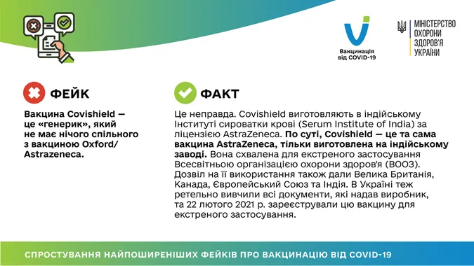 У МОЗ спростували популярні фейки про вакцину проти COVID