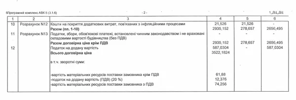 Назвали дату встановлення в Луцьку пам'ятника Бандері