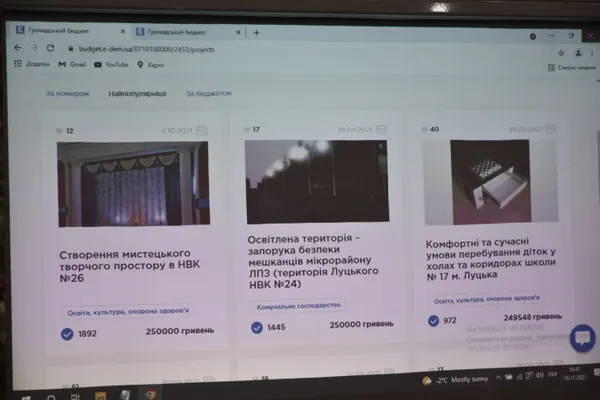 Бюджет участі 2021: відомо, які проєкти перемогли у Луцьку