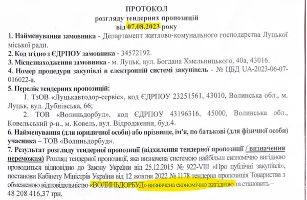Як мер Луцька Поліщук «зливає» гроші оточенню Палиці на будівництві доріг, – ЗМІ (відео)
