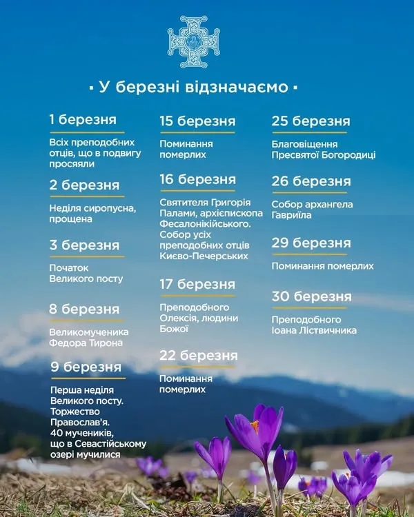 Великий піст і свято Благовіщення: церковний календар на березень 2025