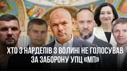 Як нардепи з Волині голосували за закон про заборону УПЦ «МП»