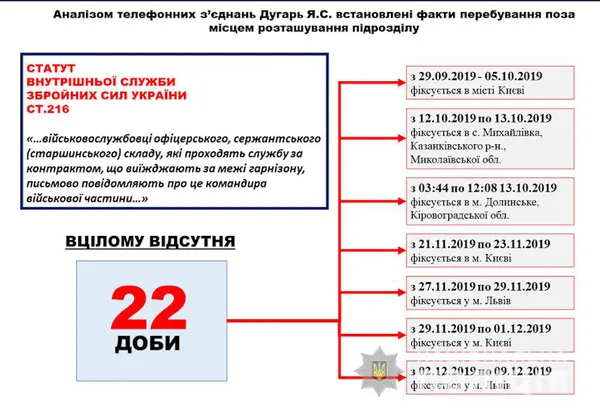 У розслідуванні вбивства Шеремета з’явилися нові деталі (фото, відео)