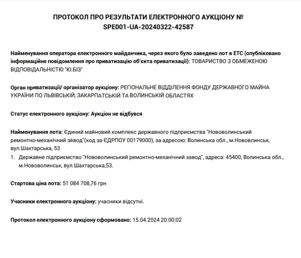 Нововолинський ремонтно-механічний завод із базами відпочинку на Світязі не продали на аукціоні: чому?