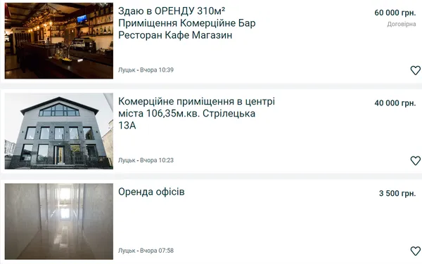 Що коїться на ринку комерційної нерухомості у Луцьку (фото)