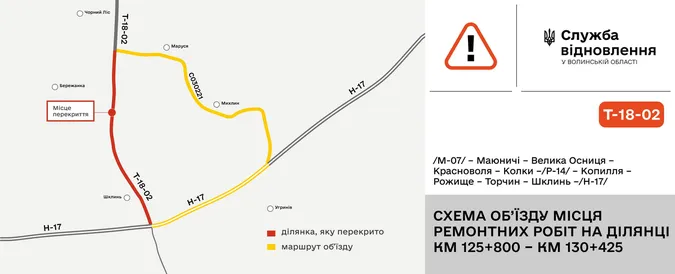 У Луцькому районі вперше за 35 років ремонтують міст через річку (схема об'їзду)