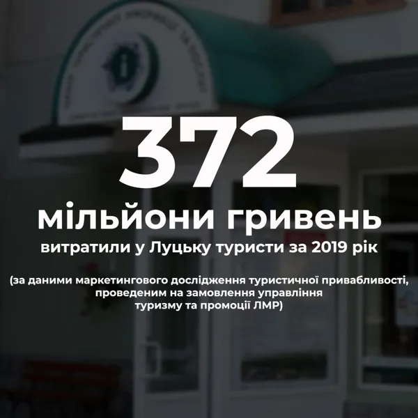 Як у Луцьку збираються приваблювати більше туристів історичною спадщиною