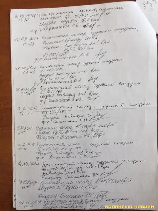 Не відпустили на лікування: у Луцькому СІЗО від епілепсіїї помер чоловік