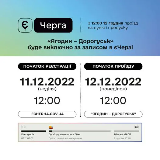 11 грудня відкриється запис в єЧергу «Ягодин – Дорогуськ»