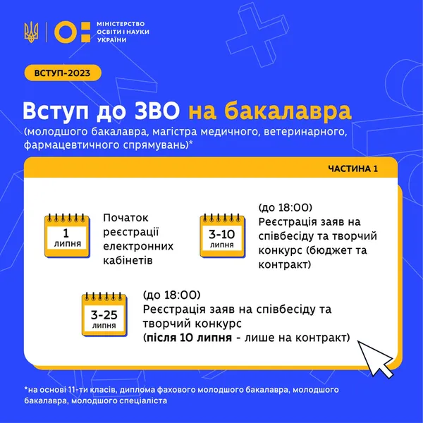 Вступ-2023: які дати має знати кожен абітурієнт